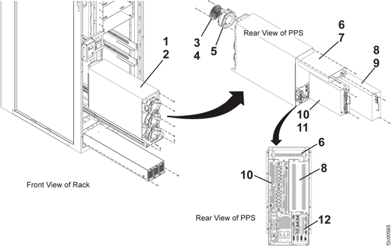 PPS parts