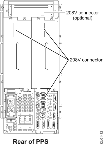 PPS 208V DC cables