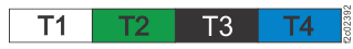 Flash SAS cable connector color codes - microbay adapter end
