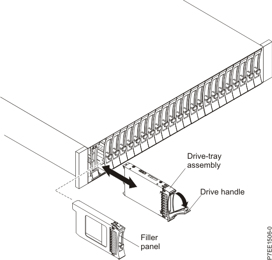 Removing a drive from a storage enclosure